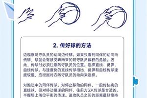  如何借助反馈工具改善篮球传球准确性